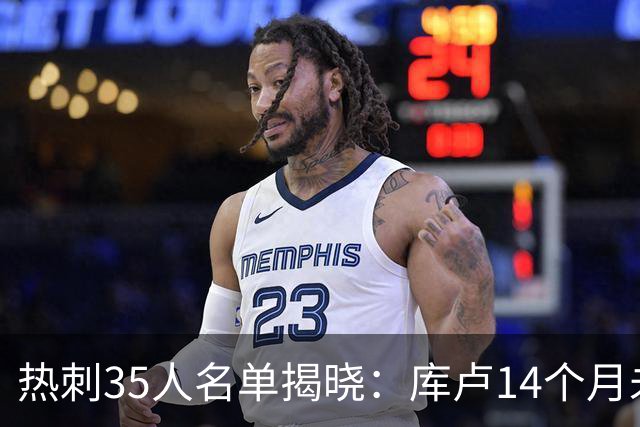 热刺35人名单揭晓：库卢14个月未出场，接近复出的他也落选